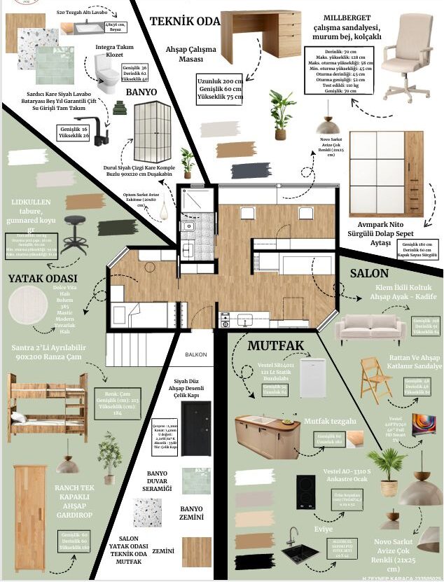 Moodboard Nedir ve İç Mimarlıkta Nasıl Kullanılır?