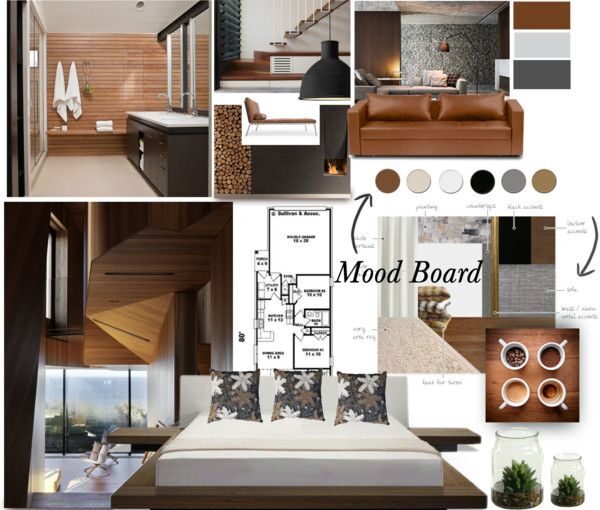 Moodboard Nedir ve İç Mimarlıkta Nasıl Kullanılır